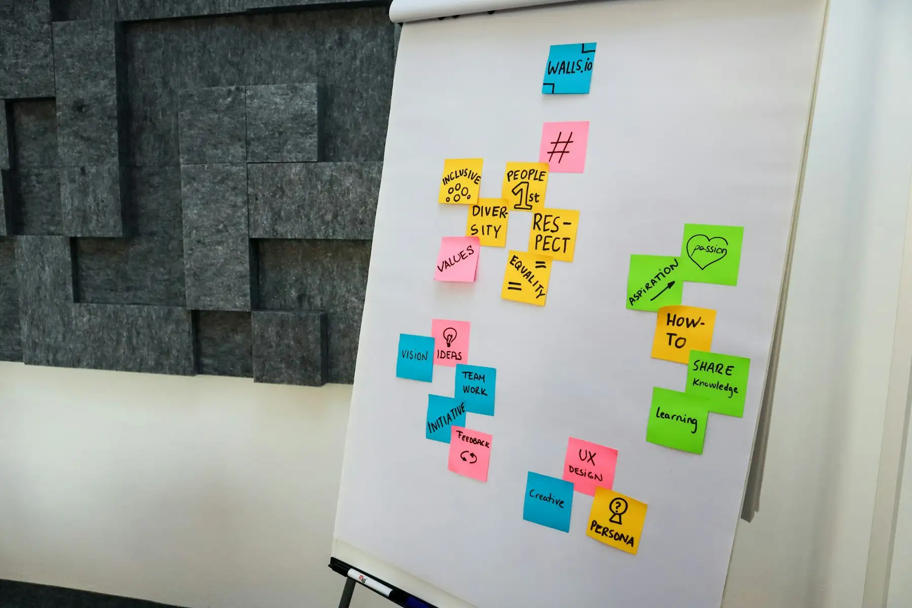 Flip chart covered in colourful sticky notes from a planning session
